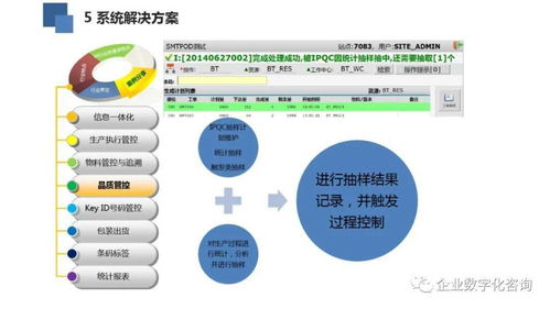 高科技電子行業(yè)數(shù)字化工廠網絡技術服務案例分析